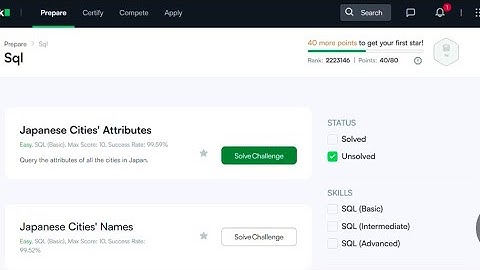 HackerRank SQL Solution 5| Japanese Cities Attributes Explained in 1 min | SQL #hackerranksql #sql