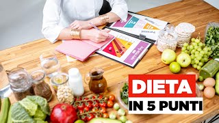 Come si imposta una dieta dimagrante screenshot 3