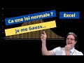 Probabilités : Loi normale (BTS CG)