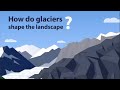 Glaciers: Nature's Landscape Shapers and Their Impact on Earth