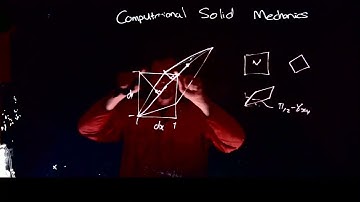 W3L1 V2 Strain Interpretation Observer 1