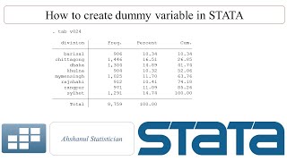 How to create dummy variable in STATA