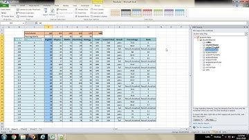 Microsoft Excel: How to Convert an Excel Spreadsheet to XML
