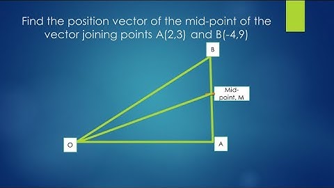 Find the position vector of the mid-point of the vector joining the points A(2,3) and B(-4,9)