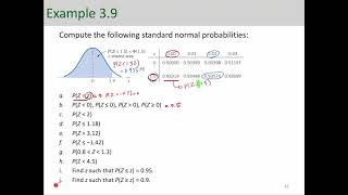 Standard Normal (Z) Random Variable and Table
