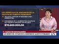 Polémica por gastos millonarios: los bienes del Estado en el gobierno de Alberto Fernández