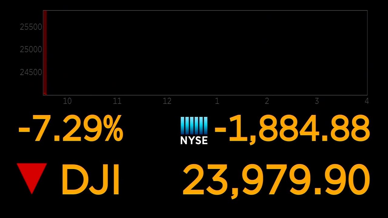 trading halts trading halts