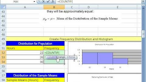 Excel Statistics 76: Sampling Distribution Of Sample Mean & Central Limit Theorem
