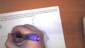 Calculus - Hard Optimization Problem Part 1