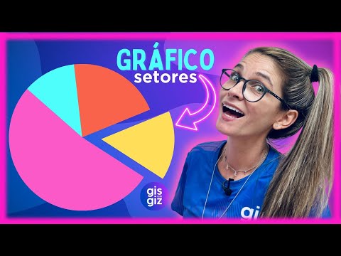 Vídeo: Os gráficos hmda requerem lrs?