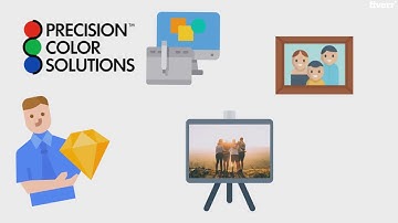 Make you a whiteboard video in less than 24 hours - Best Whiteboard & Animated Explainers service