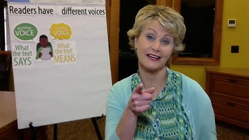Gr 4-6 | Readers Have Different Voices - Lesson 2