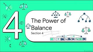 Computer Science S1 E7: The Quicksort Paradox