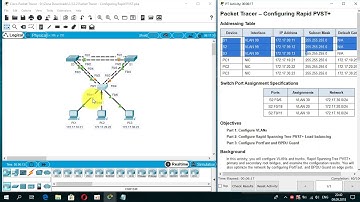 3.3.2.2 Packet Tracer - Configuring Rapid PVST