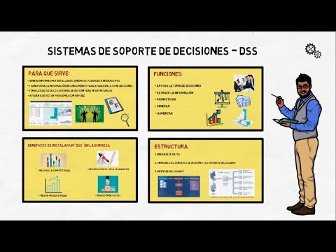 Sistema de Soporte a las Decisiones (DSS) -INF412