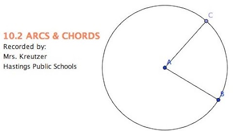 10.2 Arcs & Chords