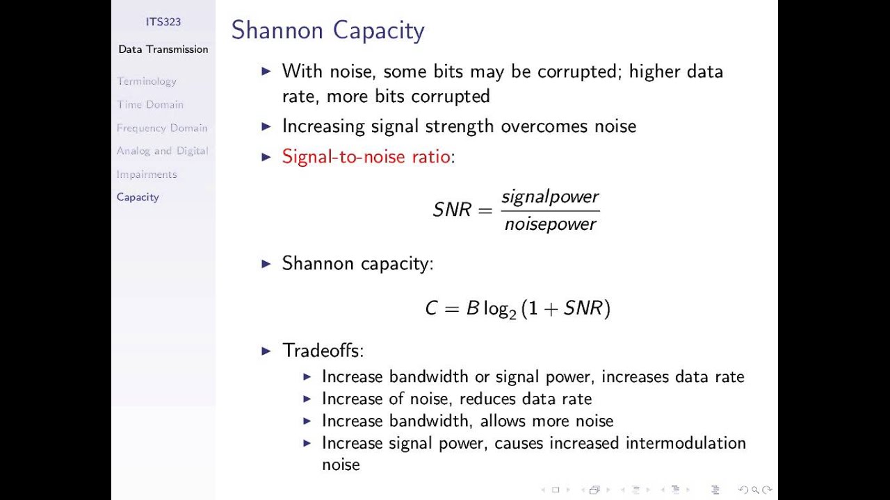 NYQUIST SHANNON THEOREM EPUB DOWNLOAD NYQUIST SHANNON THEOREM EPUB DOWNLOAD