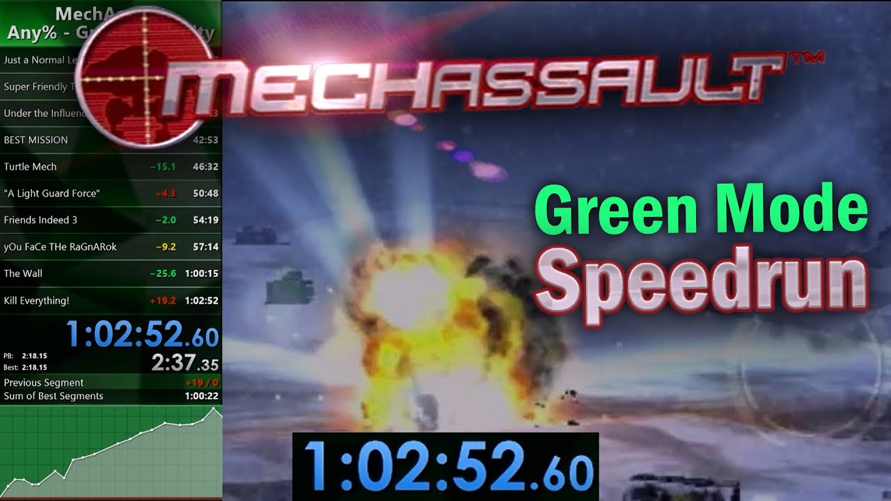 MechAssault Green Mode Speedrun 