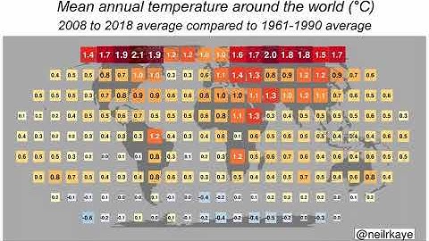 10 year global temperature compared to 1961-1990 average for locations around the world