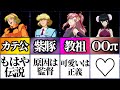 【ガンダム解説】最狂最驚の悪女と呼ばれる女たち