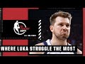 Luka Doncic needs to trust his guys a little more! - Vince Carter | NBA Today