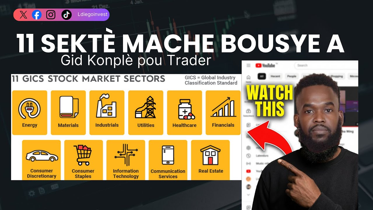 Sector Analysis: Gid Konplè sou 11 Sektè Stock Market la.