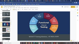 MGM IT Training-May24-Software Functional Testing(Manual)-Demo1-WhatsApp 9059219399 for Enrollment screenshot 2