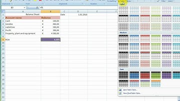 Styling Cells | Excel 2007