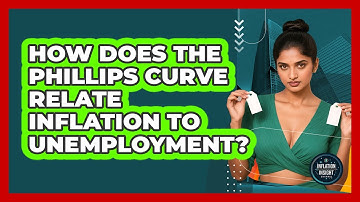 How Does The Phillips Curve Relate Inflation To Unemployment? - Inflation Insight Channel