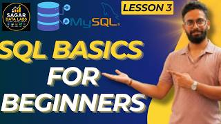 SQL Basics for Beginners | What is SQL, Database & Table Explained (2026)