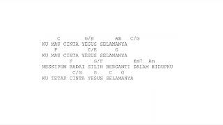 Tetap Cinta Yesus  - Citra Scholastika (NO CAPO) guitar chords