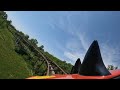 Middle of video