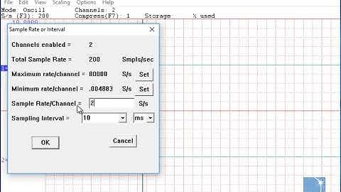 Setting the Sample Rate with a DI-4108