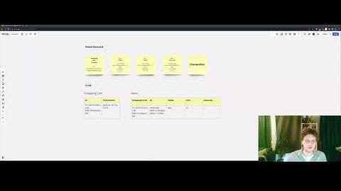 Event Sourcing C# - Part 1 Simple event sourced model