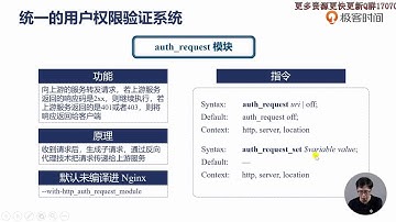 59{ access阶段：使用第三方做权限控制的auth request模块 hd