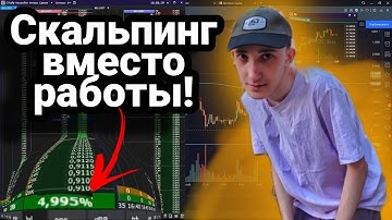 +17% ЗА МИНУТУ СКАЛЬПИНГА | Разбор лучших сделок на пробой уровня | Трейдинг криптовалют | Cscalp