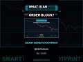 What is an Order Block in Bitcoin Trading