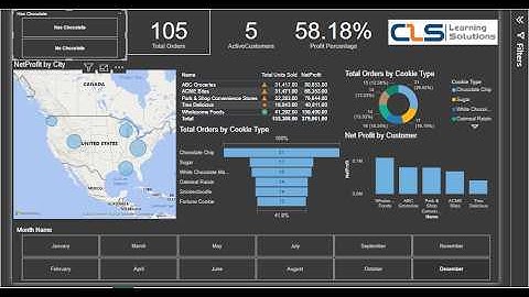 How to Make Power BI Reports Accessible to Everyone Online"