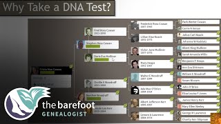 AncestryDNA | You Won't Match Everyone You Are Related To | Ancestry