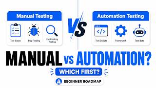 Manual vs Automation Testing Explained in Hindi | Beginners ke liye Kya Best hai? QA Career Roadmap