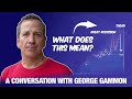 Housing Market Time-bomb? A Conversation with George Gammon