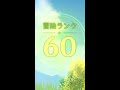 【原神】冒険ランク60　カンストした世界 #Shorts