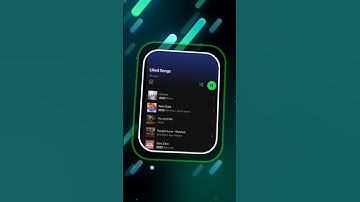 Akhiyan Gulaab 🌹 | Spotify UI Lofi Edit | Alight Motion XML | AE Style Mashup #sukunbeats #lofigirl
