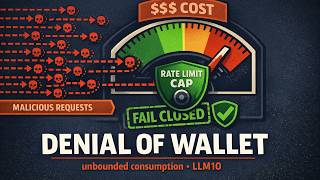 Episode 04 05 Unbounded Consumption Token Floods And Runaway Cost