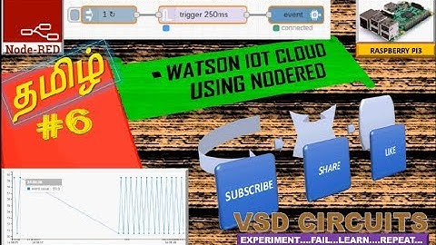 WATSON IoT CLOUD USING RASPBERRY PI NODERED TAMIL #6