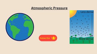 Atmospheric Pressure for AQA GCSE Physics
