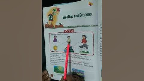 Environmental Studies Chapter-16 | Weather and Seasons Part 1 | Class-1st