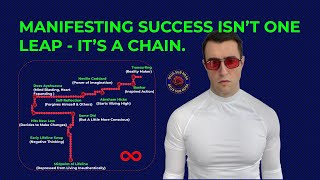 Famous REALITY TRANSURFING: Transfer Chains | Lesson 34/88 Net Worth