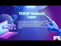 NETWORKING MODEL- Cisco Switching ( Modul 3 )