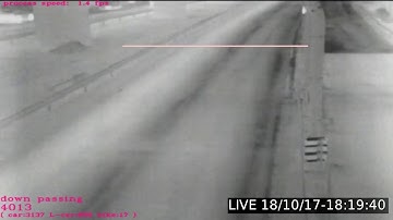 YOLO-V3 & OpticalFlow on Jetson Xavier